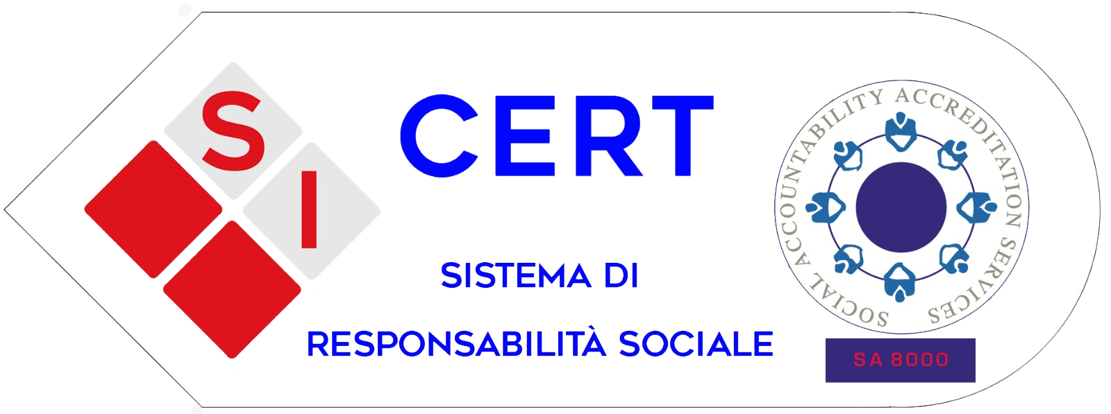certificato sa8000